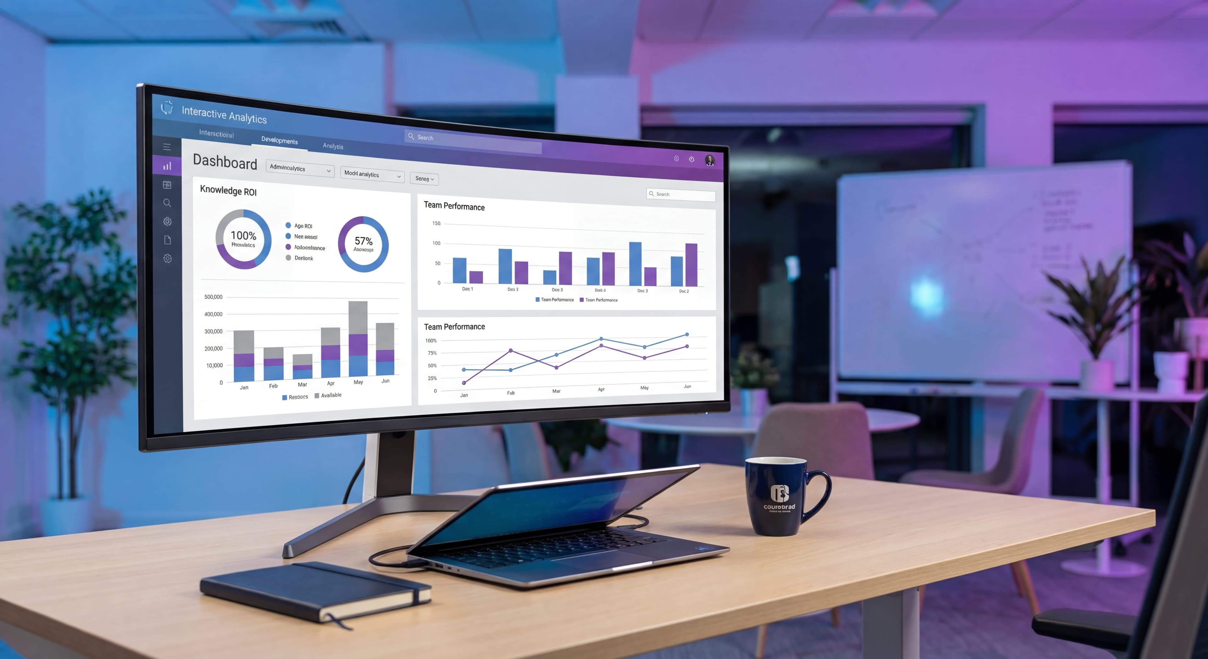 Knowledge sharing metrics dashboard displaying ROI analytics and performance data visualizations